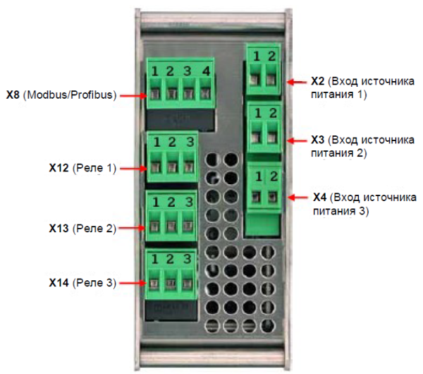 301-004-395.00 Модуль контроля и управления, контроллер UPC4 controller — изображение 13